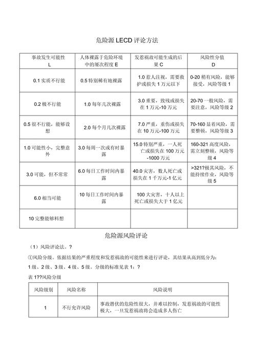 1.高手评价的规范与风险分析