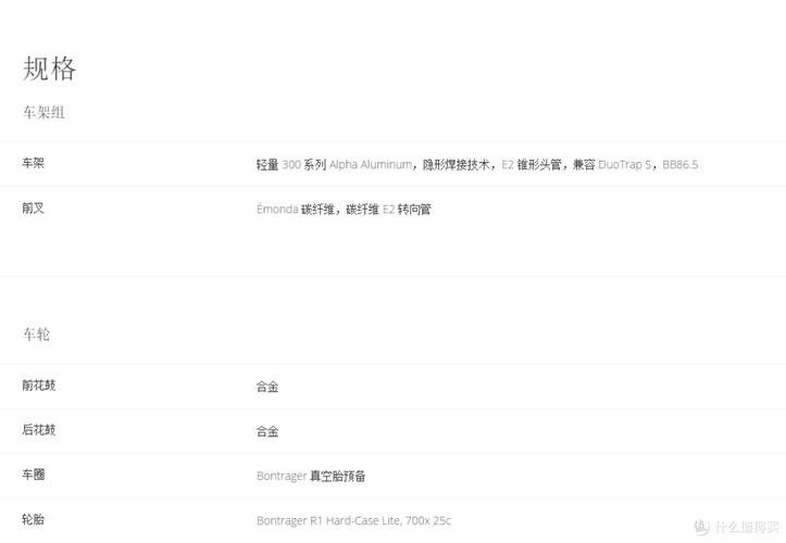资源推荐,赞币平台入门指南