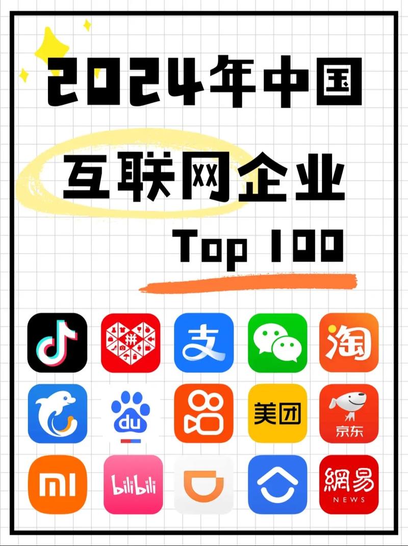 某网络机构发布单位,开启新十年