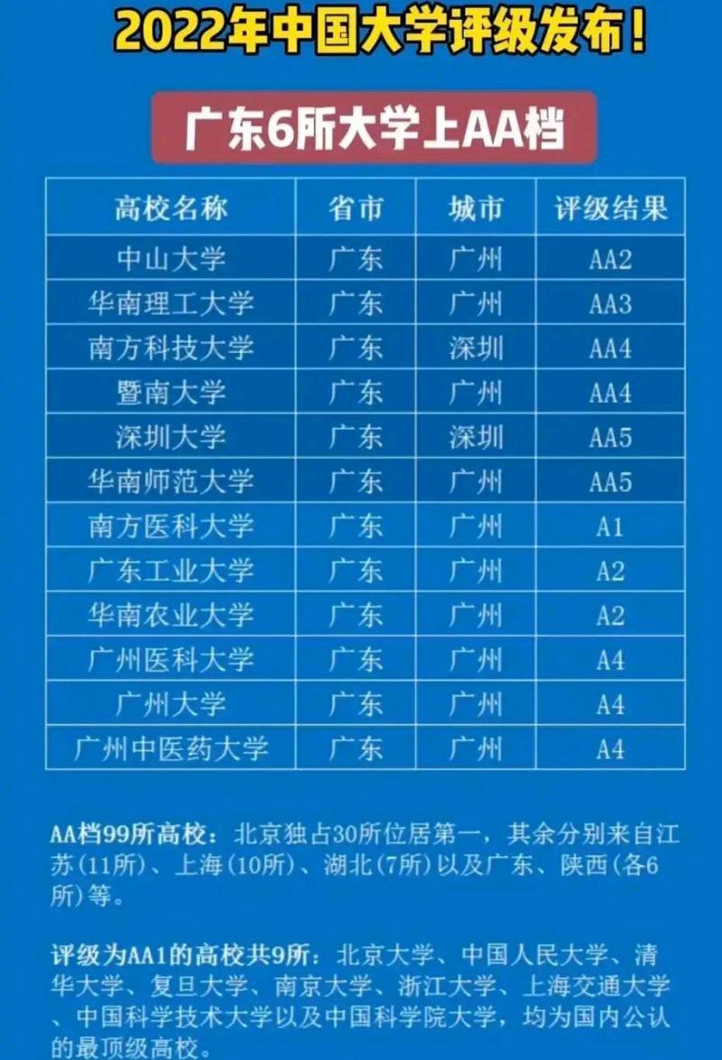 为什么广东需要优质网站?