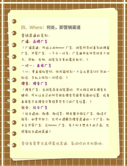 开启营销网络，一网打尽你的目标受众，连接全球用户，赢取流量与关注！