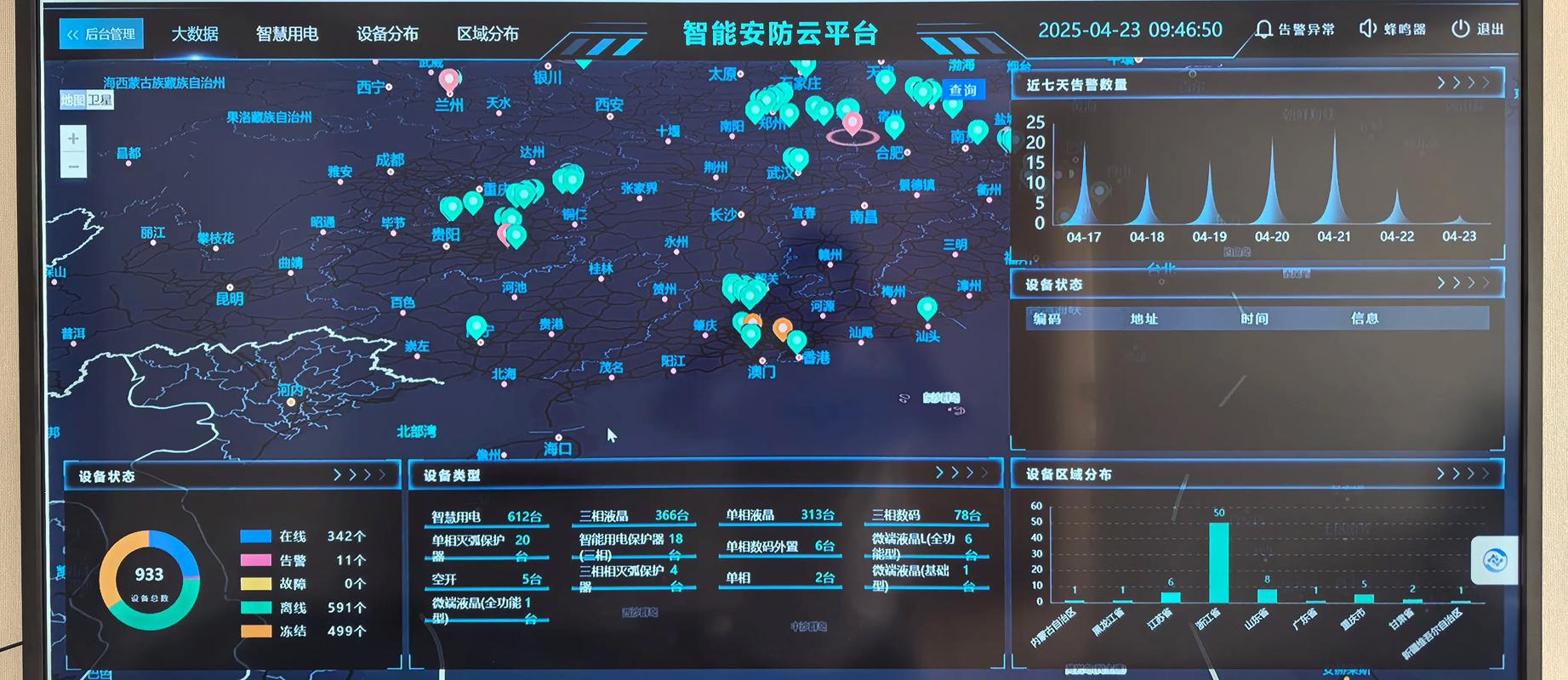 首页服务器,构建智能、安全、稳定的网站的基础