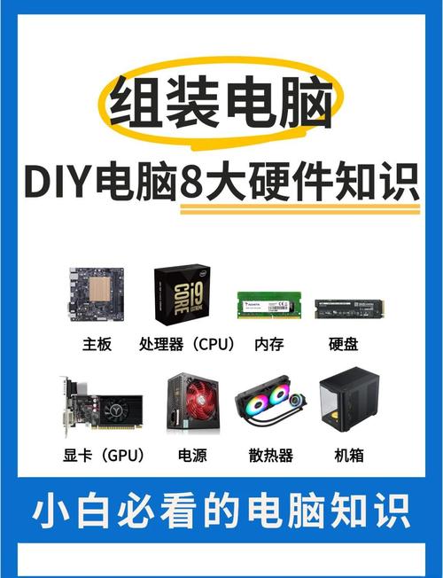 让游戏流畅运行,掌握独立显卡的最佳配置与配置技巧!