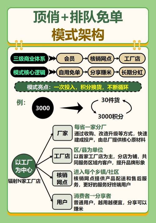 东莞营销优化指南