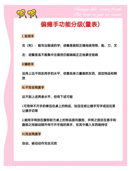 一、双击量如何提升?