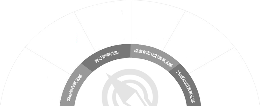 甘肃网络推广工具指南