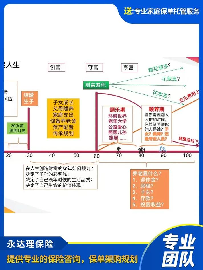 微信和抖音,如何获取免费内容,提升内容的信誉度?
