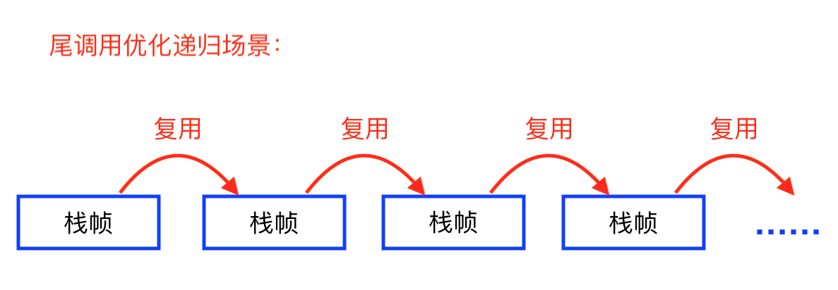 如何搭建桥西网站?步骤与优化详解!