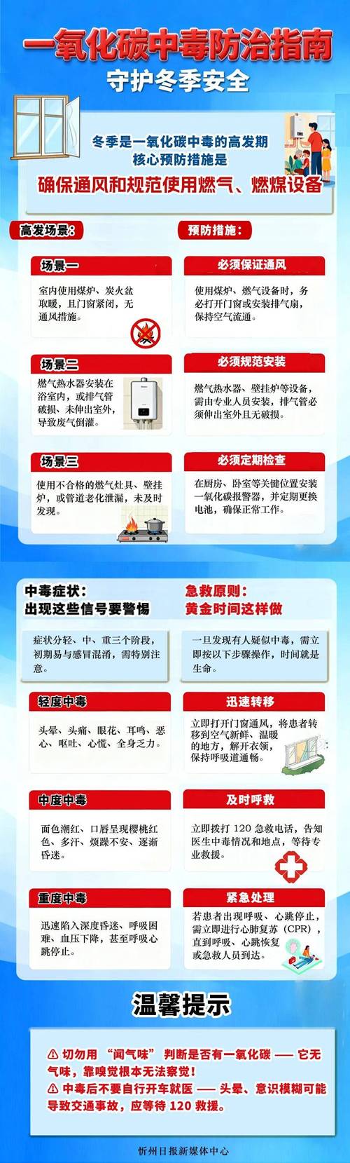 电脑中毒是一个令人头疼的问题,但只要我们保持冷静,按照以下步骤进行排查和解决,问题就能得到解决