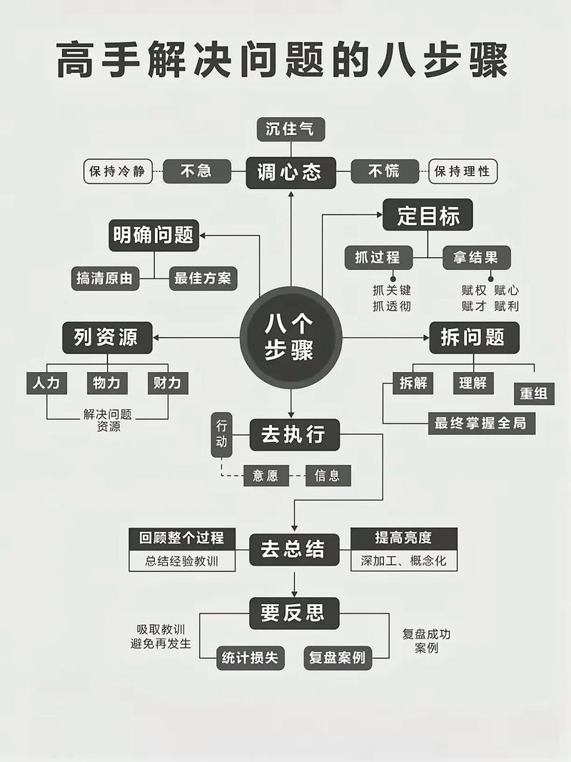 抖音平台，如何解决这些问题？提升用户体验的必修课