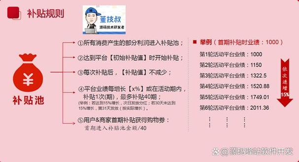 湖南网络推广指南