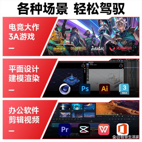 优化电脑配置,提升视频制作与观看效率