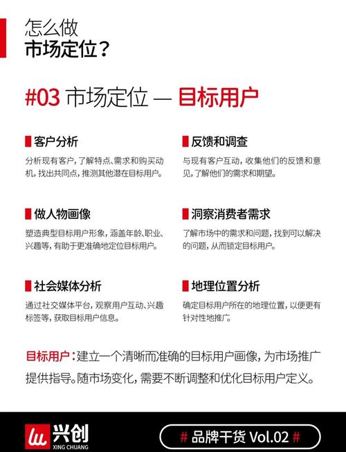 一、目标受众定位