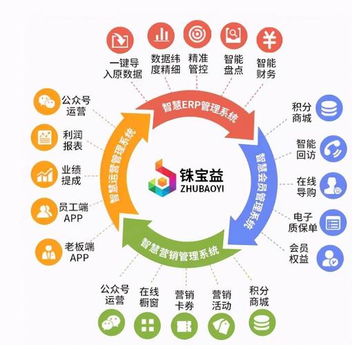 信达网络推广团队,助力精准营销的未来