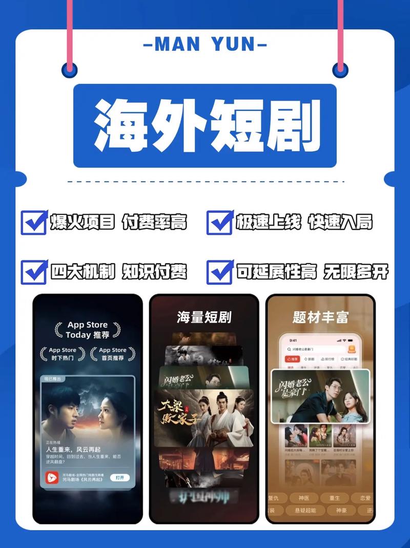 短ime剧平台,从入门到盈利