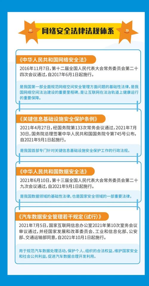 网络备案指南，法律保护与实用建议