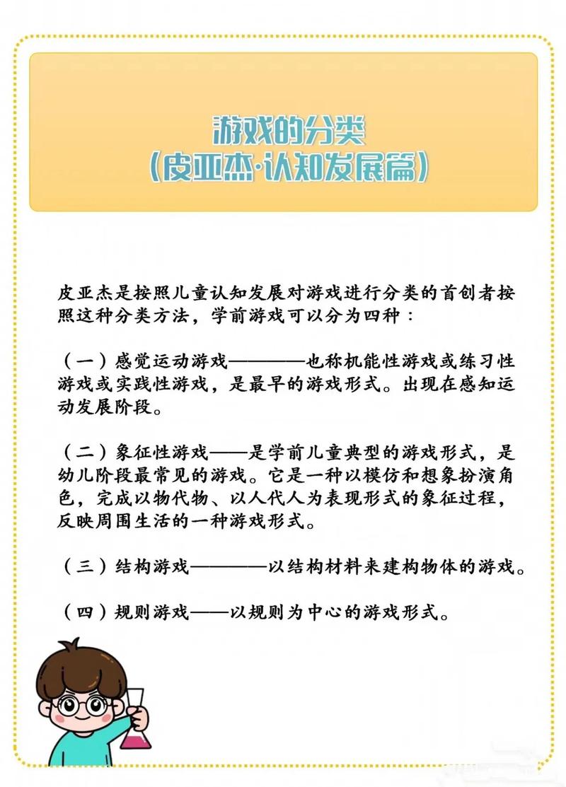 游戏设计与幼儿电脑游戏，从创意到成长