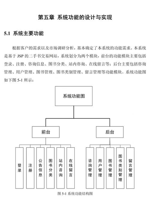 dy业务的基本功能