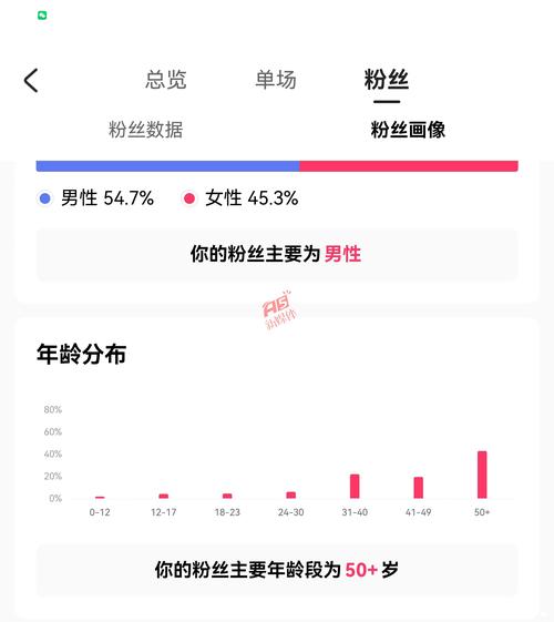 快手真机人气下单平台推荐,选择适合你的平台