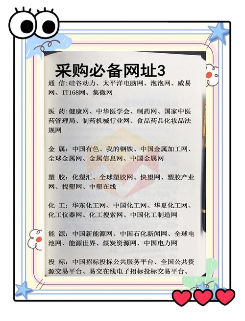 行业网站的选择指南