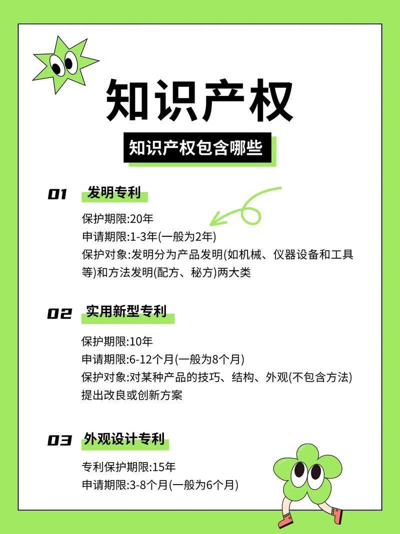如何成功设立网络知识产权品牌域名?