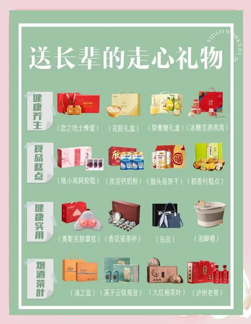 一、选择适合的礼物类型