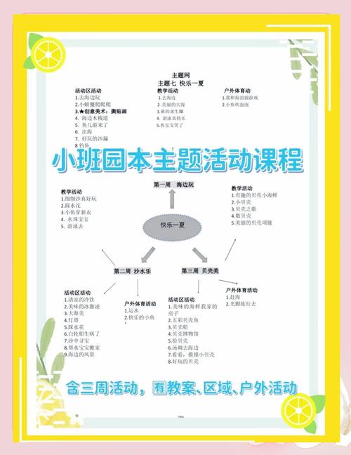 小学校园网络设计方案,助力童年的美好时光