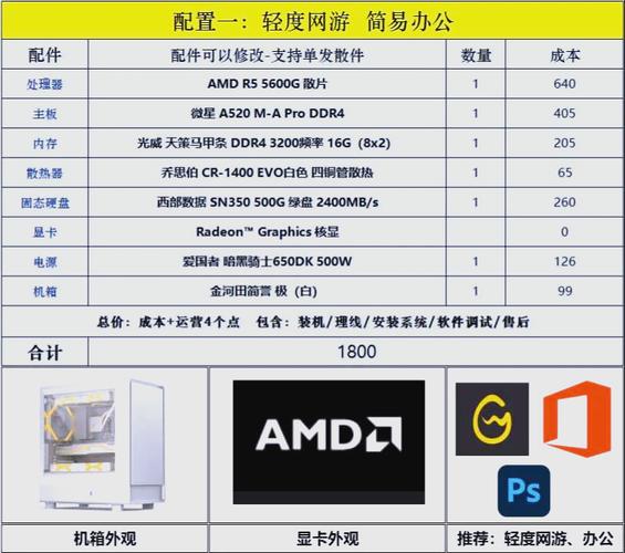从入门到专业,台式电脑配置的全解析