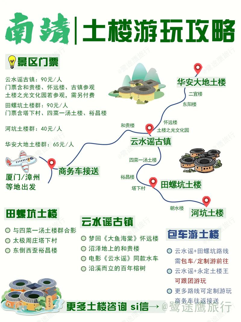 曲靖旅游指南,玩转南国风情,吃好喝好,体验历史与自然的完美结合