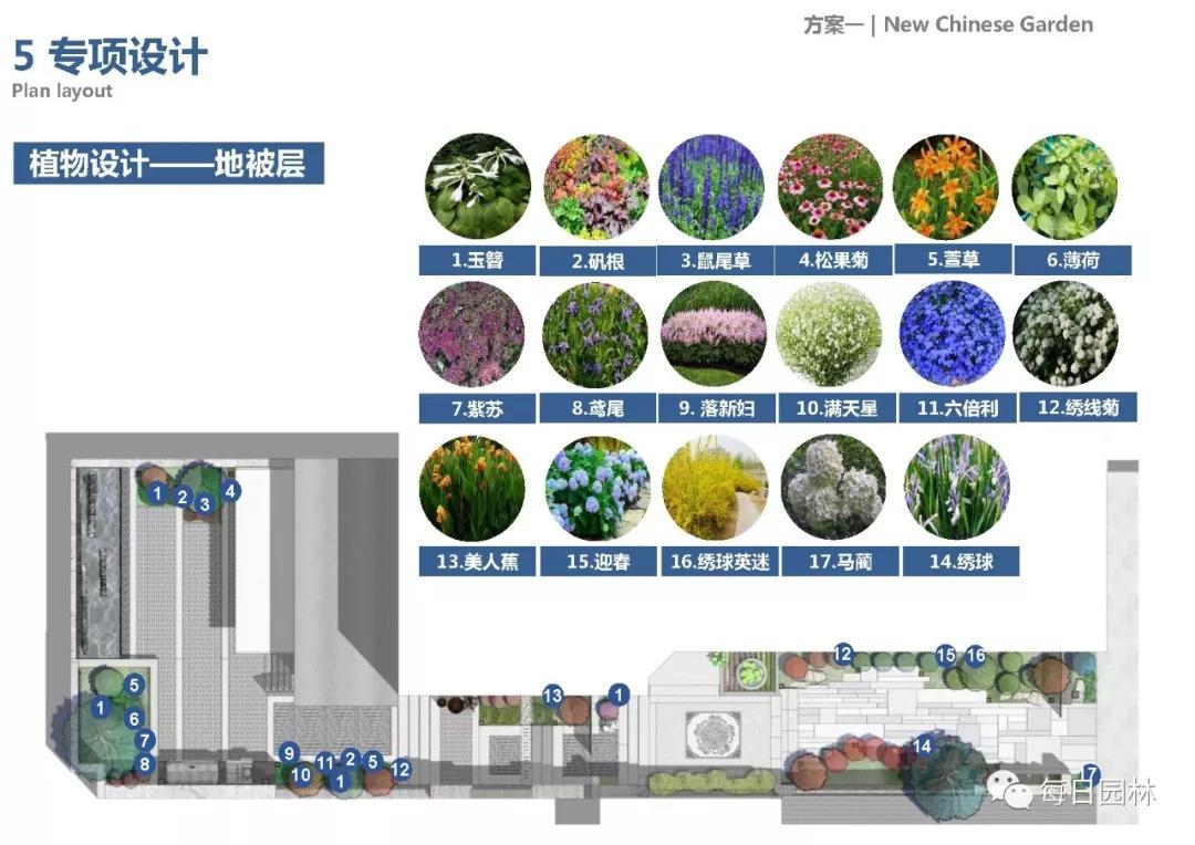 顺义协会网站建设指南