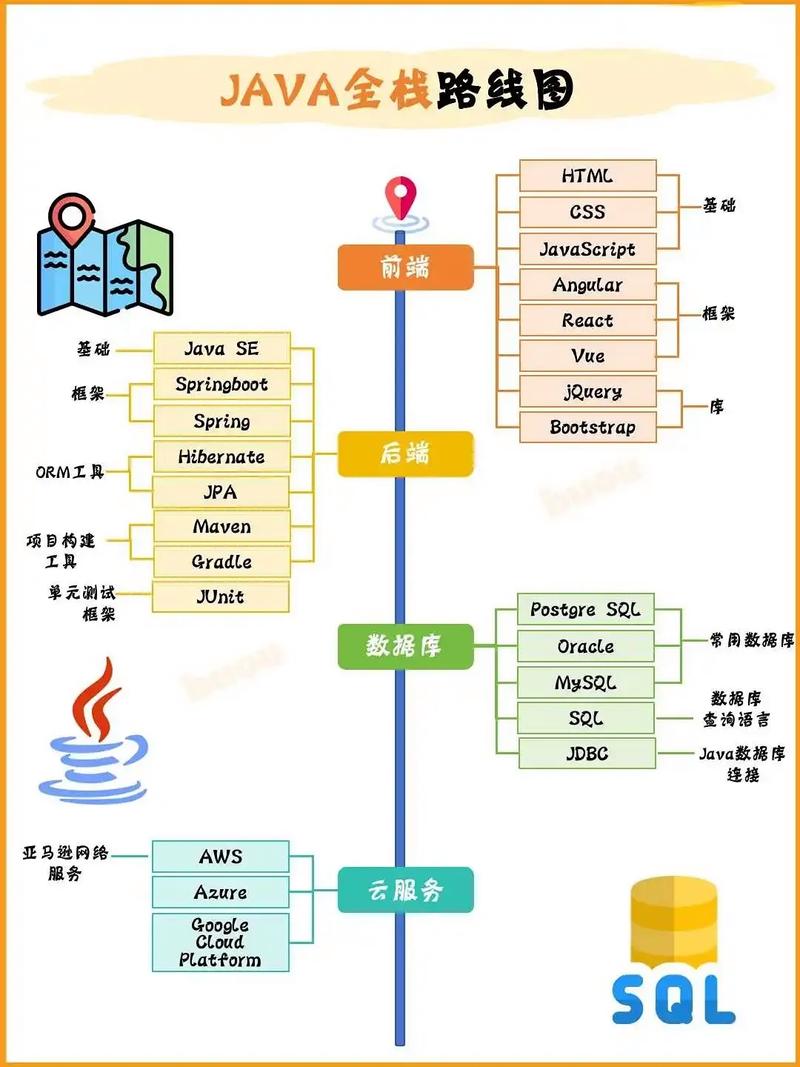 图形处理技术，从硬件到软件的全栈解决方案