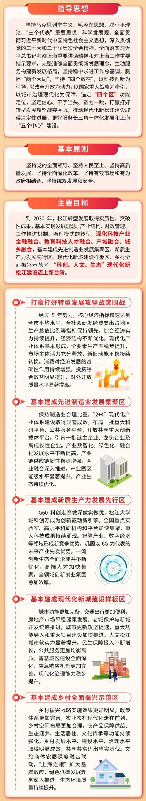 上海本地化建设，从技术到策略的全面指南