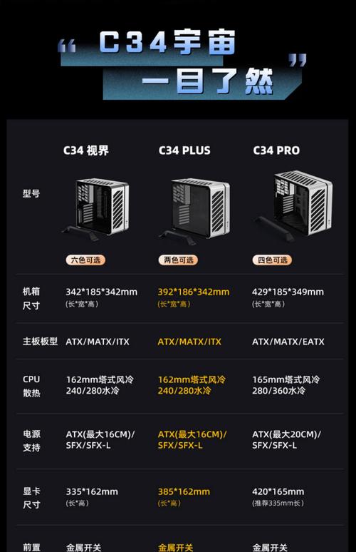 水冷电脑主机配置指南,让电脑更散热,让主机更长久