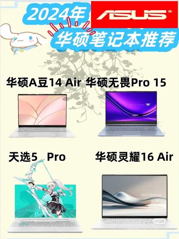 华硕电脑,品牌的由来与定位