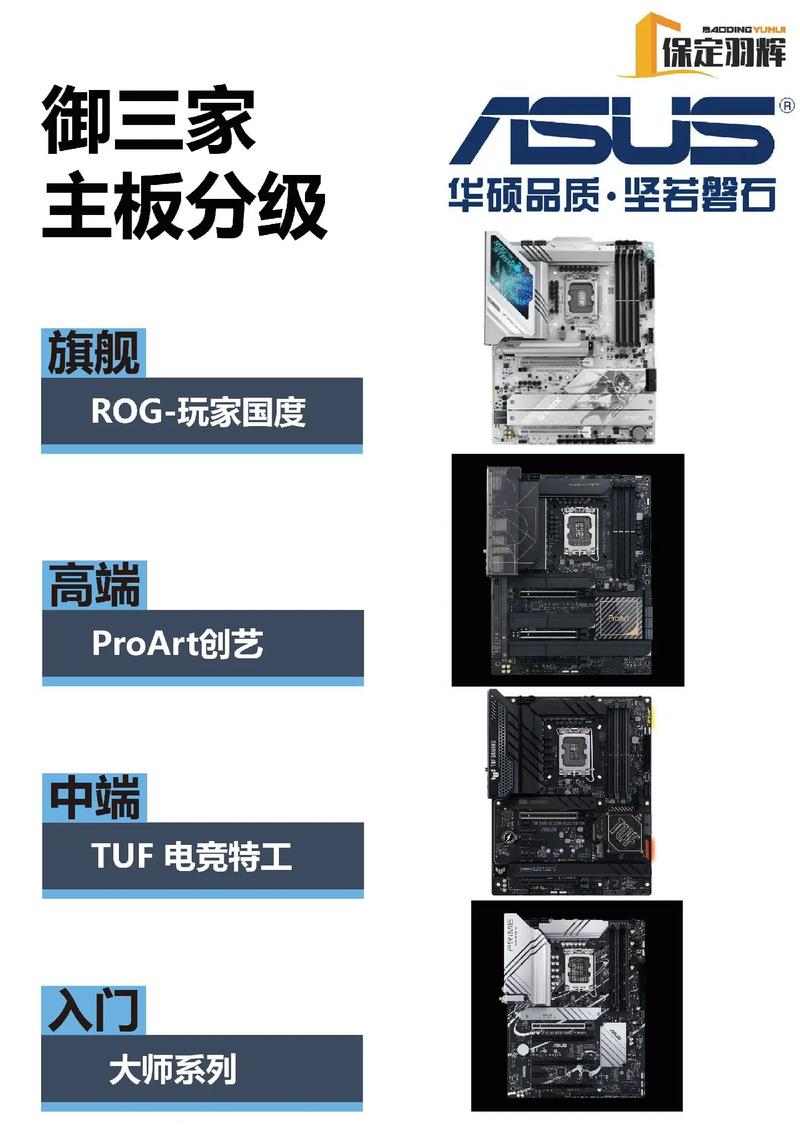 华硕电脑主板与平板电脑，推荐与用途分析