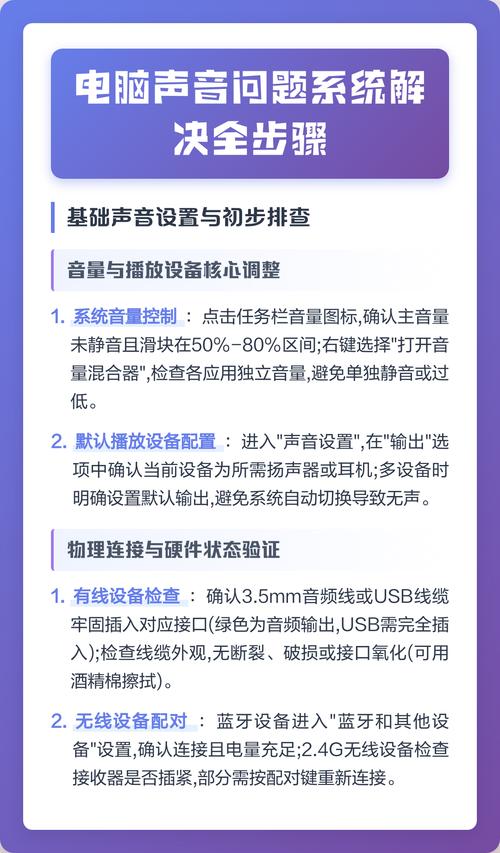 电脑声音问题，解决方法指南