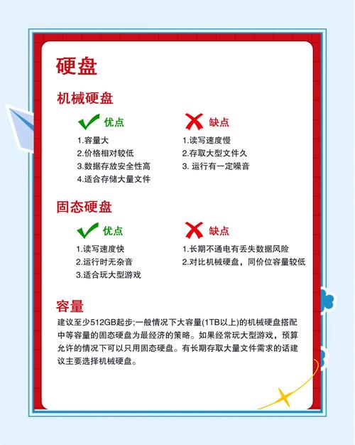 一、选择网咖时需考虑的电脑配置问题