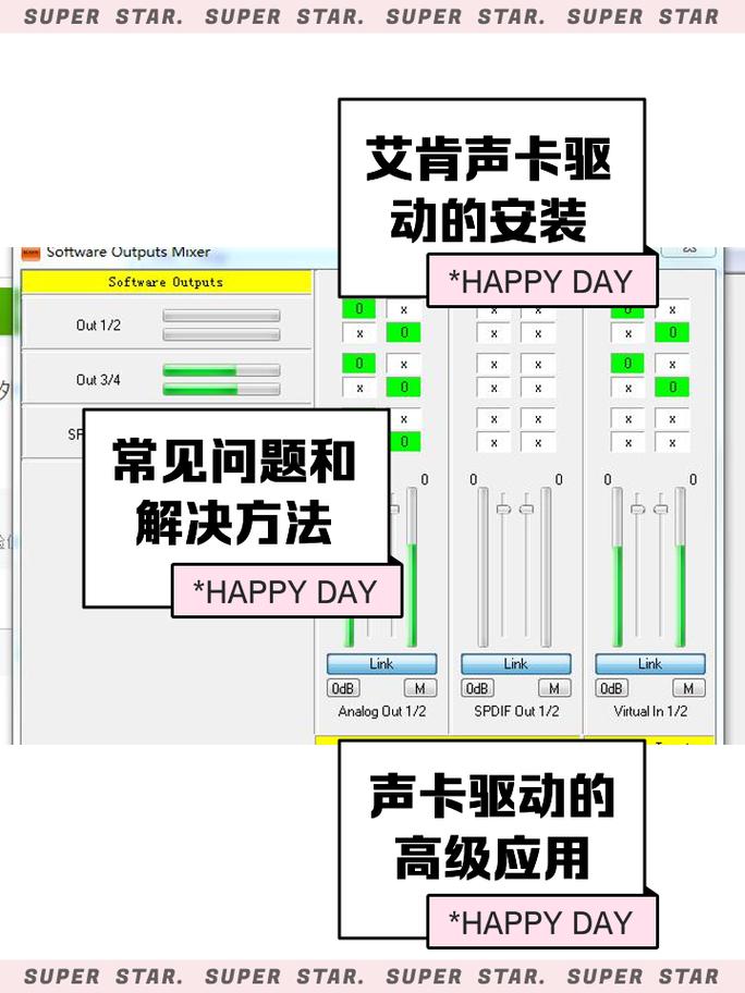 下载声卡，不是你的问题，而是你的解决方案