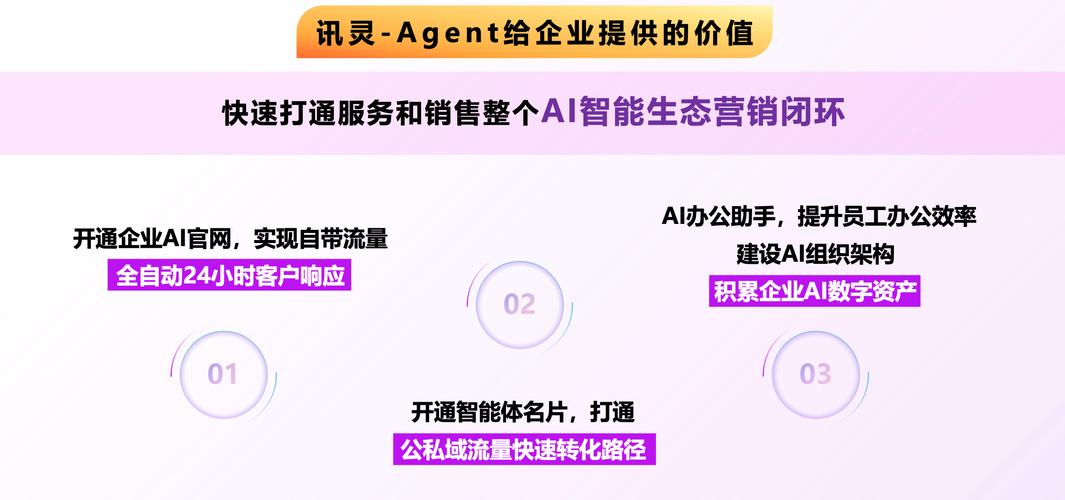 抖音快手24小时业务自助,全网最低浏览量的精准流量,如何实现?