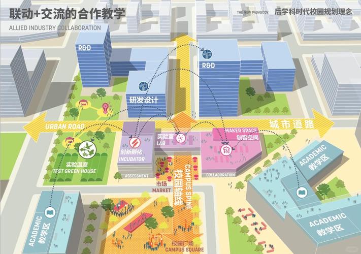 构建汕头龙湖现代化商业中心的未来，一份专业 yet 优雅的网站设计指南