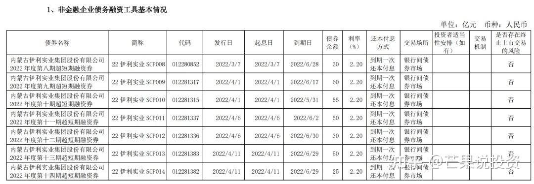 胶南网站建设价格,选择哪一家更值得投资?
