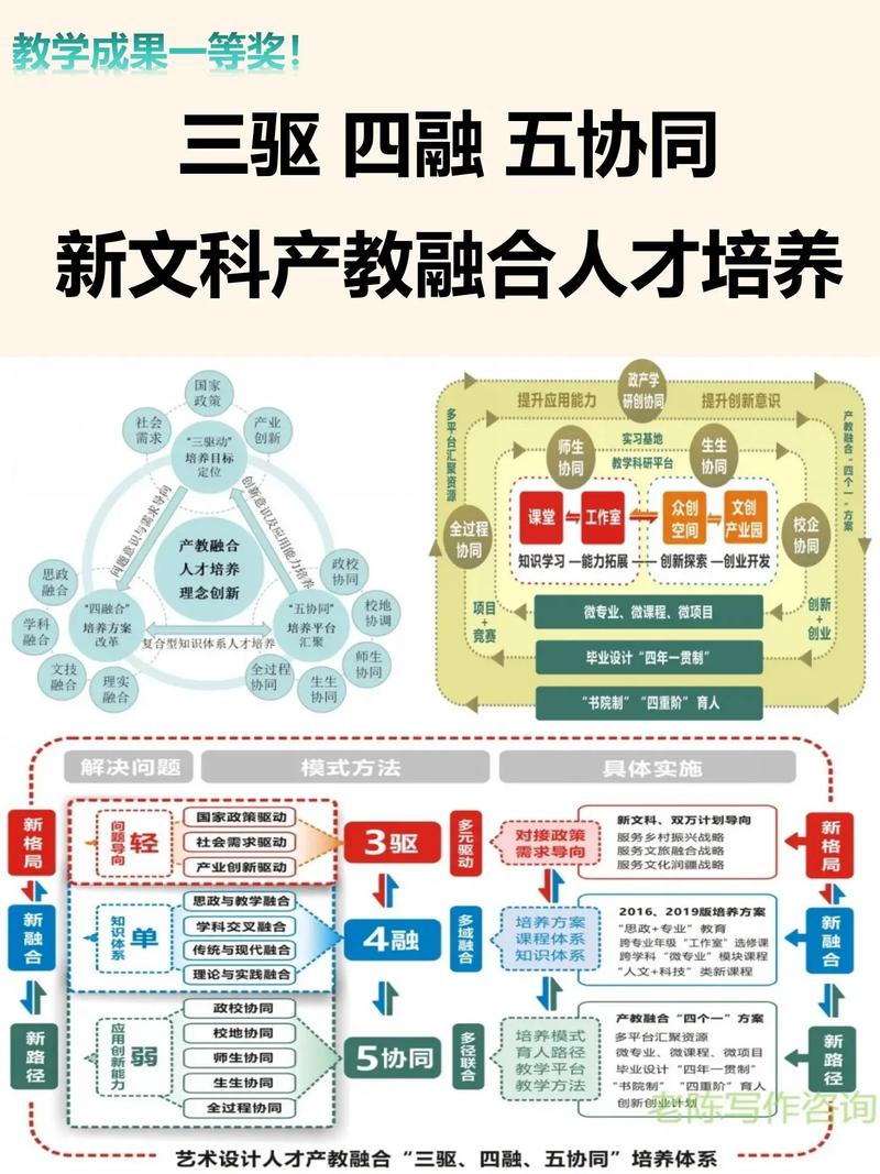 论网络乐清，构建新发展格局的创新实践