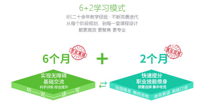 如何在珠海打造高效、专业的网站