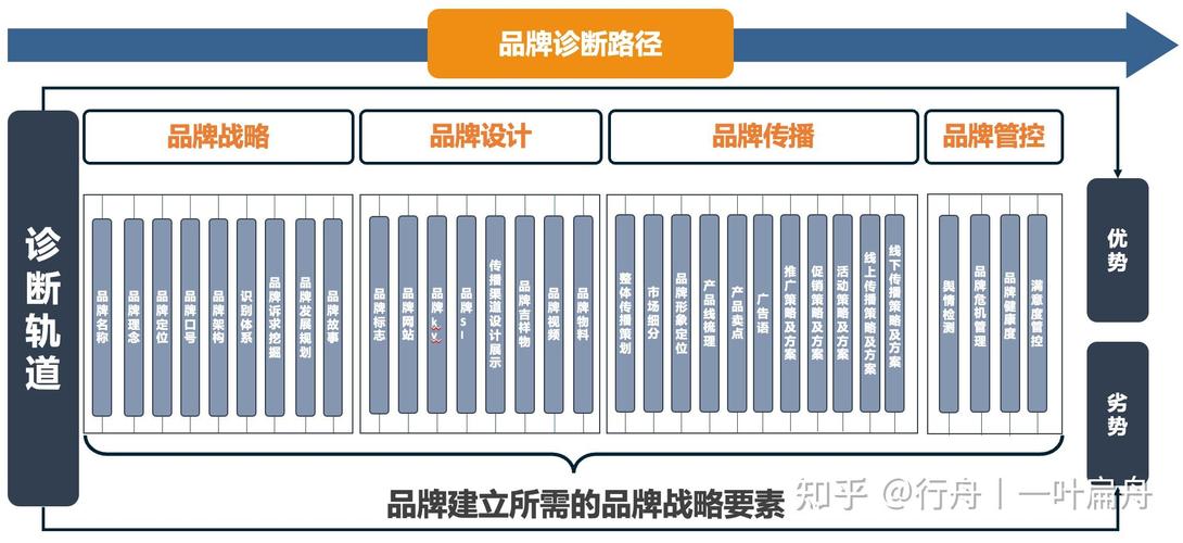 中山网络营销,从策略到未来