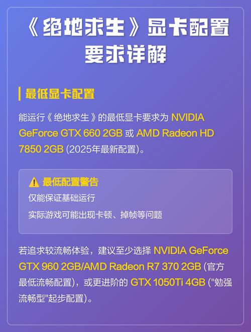 绝地求生电脑配置清单,帮你完美配置,让游戏更流畅