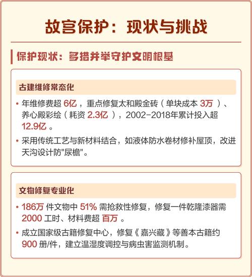 一、现状与挑战