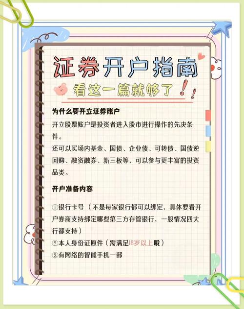 临沂网络推广开户指南
