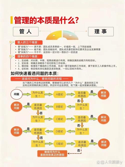 西安高端网站建设,背后的策略与实践