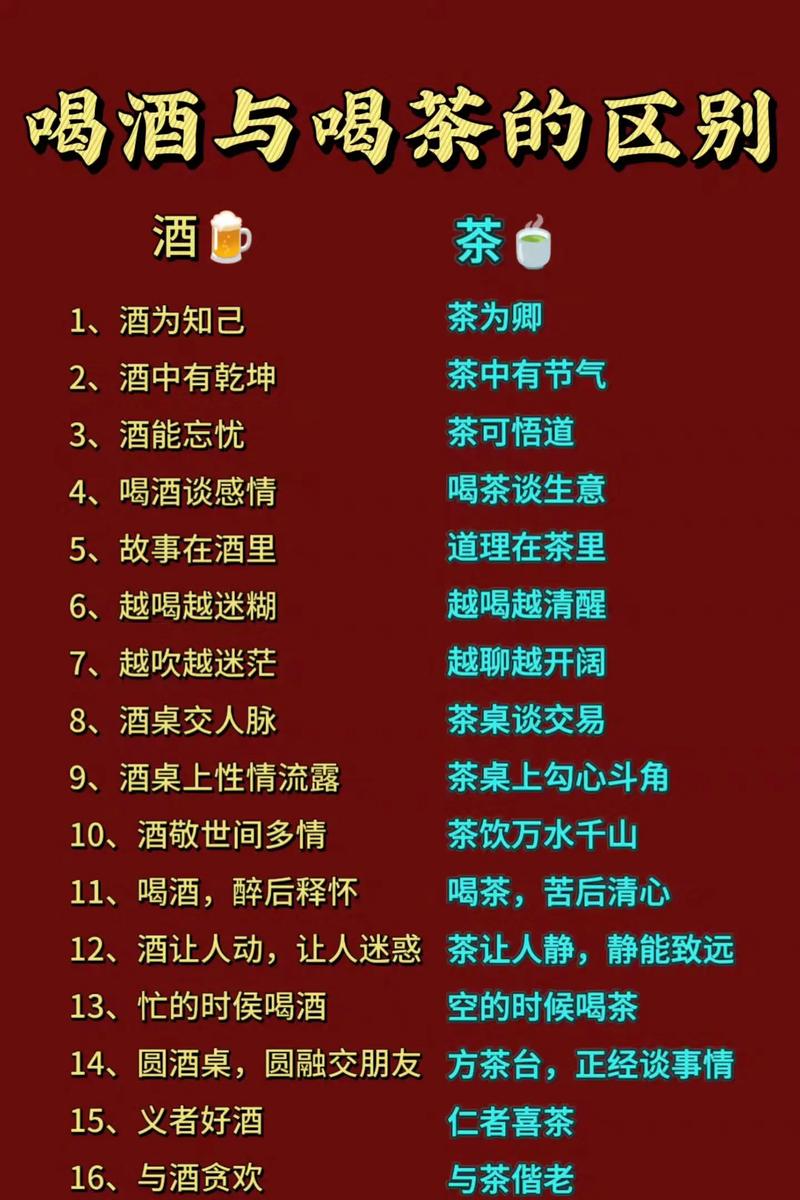 环境,茶酒行业,文化与创意的双重价值,站上大平台!