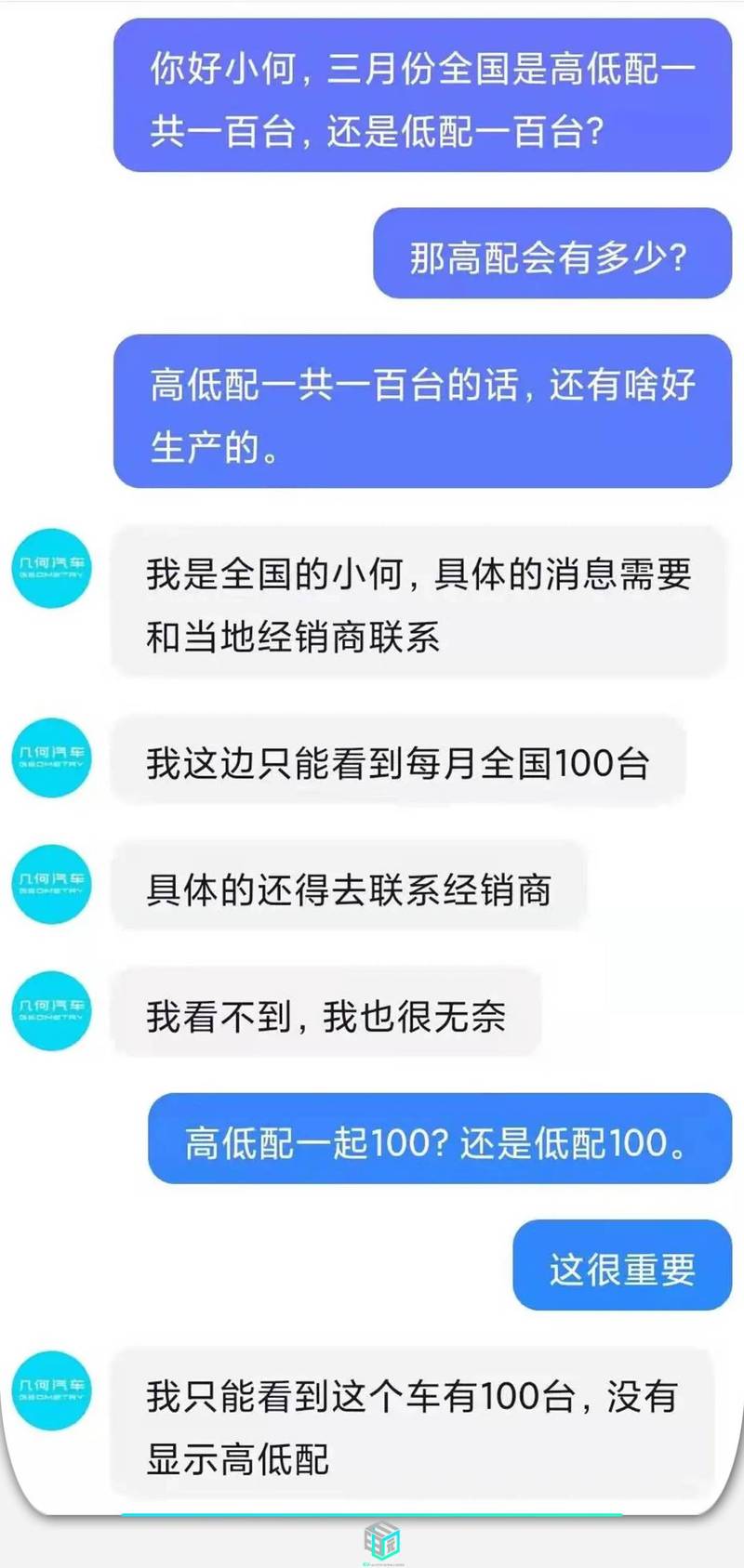 投资牛商网络股份,这些小技巧让你避开骗局